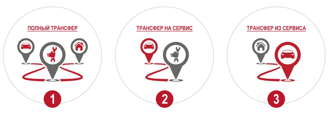 Трансфер